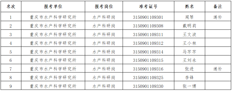 1688372451215761.png 微信图片_20230703162023.png